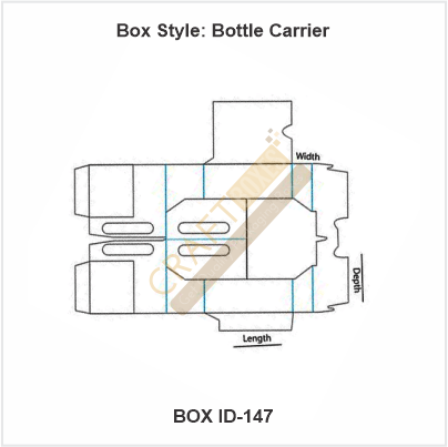 Bottle Carrier Packaging boxes